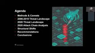 F5: Application Protection Report