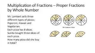 The teaching of Fractions using the Trinidad snd Tobago Curriculum Guide - Standard 4