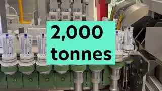 Earth Day 2024