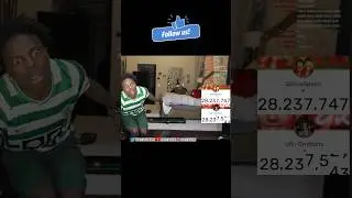 iShowSpeed Reaction Cristiano Ronaldo YouTube channel ￼￼ 😱#cristianoronaldo #ishowspeed #cr7