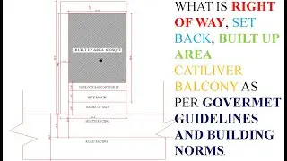 SITE PLAN DRAWING  COSIDERING RIGHT OF WAY(ROW), SET BACK, BUILT UP AREA Explained.