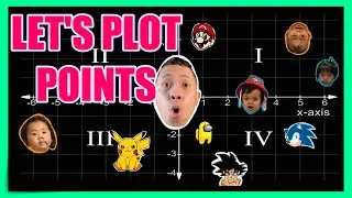 Graphing and Plotting Points on a Coordinate Plane