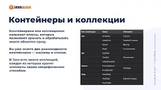 Collections | Фрагмент лекции JavaRush - университета