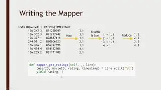 010 MapReduce example Break down movie ratings by rating score