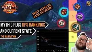 TWW Mythic Plus Rankings and its Current State | The War Within