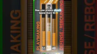 How NEW 2K Players Spend There VC 🤣😭