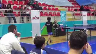 Küçükler Türkiye Şampiyonası 2018