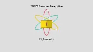 Quantum Encryption WITHOUT Monitoring Signal Disturbances ✓