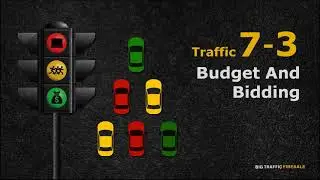 7 3   Facebook Ads Budget And Bidding