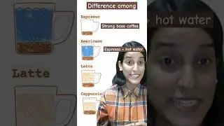 Easiest way to understand the difference among these coffees 
