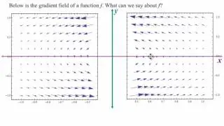 Ex 4: 2D Gradient Field - What do we see?