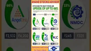 STOCKS TO BUY FOR AN UPSIDE OF UP TO 66%, STOCKS IN FOCUS AFTER CHANDRABABU NAIDU WINS #investment