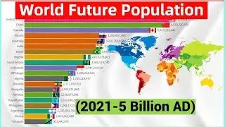 World Future Population (2021-5  Billion AD) Top 20 Countries Earth Population Projection