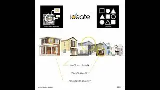 How design guidelines help create better communities