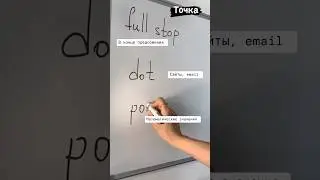 Как выучить английский быстро #английскийдляначинающих