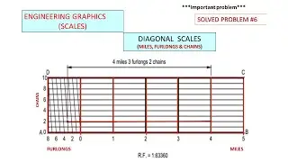 diagonal scale 6