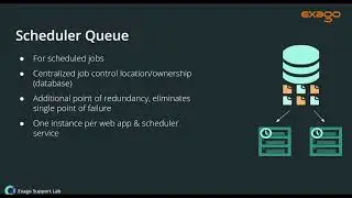 Exago BI Support Lab — High Availability
