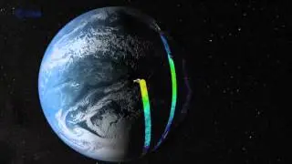 How do you observe the Earth with satellites?