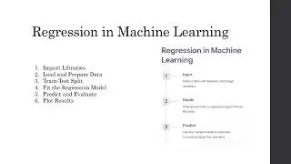 Regression | Data Science | Python with GEC Bharuch #datascience #coding #python