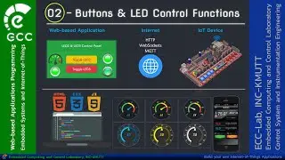 Embedded Systems & IoT Applications - EP02 -- Buttons and LED Control Functions