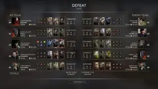 Loser Team @ Paragon _ Koshka mega game