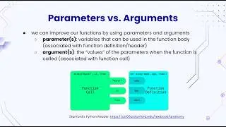 Python Concepts - Parameters vs. Arguments