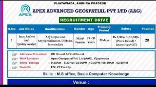 Job Drive At Vijayawada || Apssdc latest Job Drive 2022 || Ap Jobs In Telugu || Apssdc Job Drives