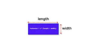 Find Perimeter of a Rectangle: C Program