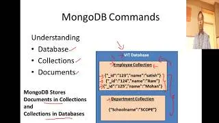 MongoDB  Creating Databases, Collections and Documents , MongoDB Compass - NoSQL Databases #16