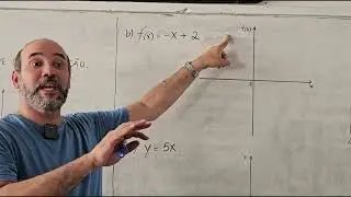 Aprenda a fazer o gráfico da Função Afim (com 3 exemplos)