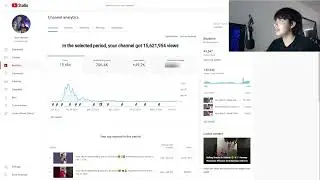 How Much Did YouTube Pay Me For 15 Million Views?