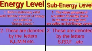difference between energy level and sub-energy level.