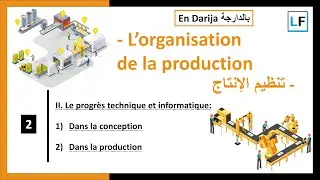 II- Le progrès technique et informatique: Dans la conception et la production