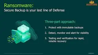 EMEA Product Demo  Veeam Ransomware  Prevent, Detect and Restore