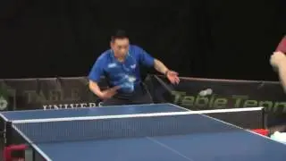 Forehand & Backhand Drive Combination Rally