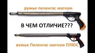 Pelengas magnum and magnum plus shotguns