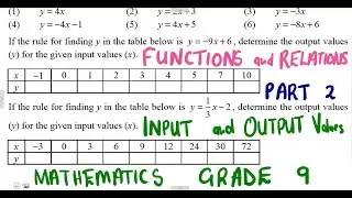 Mathematics Grade 9 Flow diagrams - Functions Part 2 