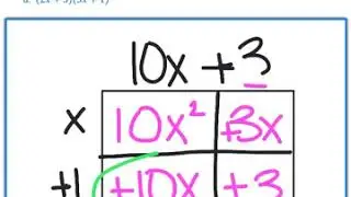 Pert Test Taking Strategies - Box Method