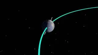 The Ecliptic