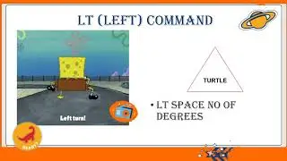 LT , RT, HOME AND BYE COMMAND IN LOGO
