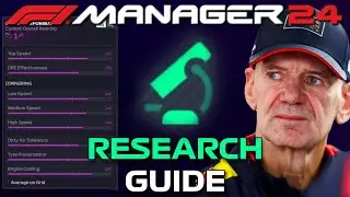 How Does Research Work - F1 Manager 24