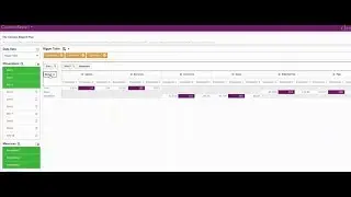 Self Service Pivot Tables