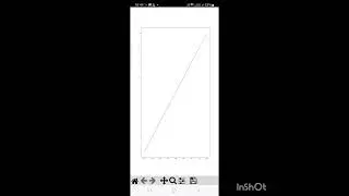 Pip install matplotlib गेमिंग पाईथन में कैसे करें ?