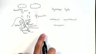 Engineering Hydrology #1: The Hydrologic Cycle