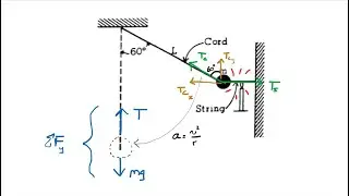 Analyzing a Pendulum with Energy and Newton's Laws | Symbolic Physics (AP FR 1975B7, College 1)