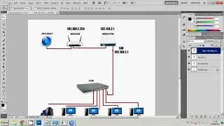 Setting Mikrotik Untuk Warnet Pakai Telkom Speedy