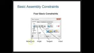 Basic Assembly Constraints