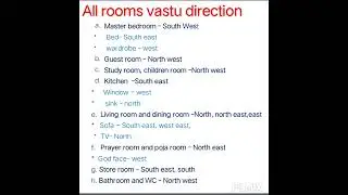 #shorts#direction#vastu#room