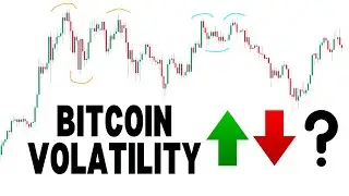 Bitcoin Traders Gear Up For Volatility Ahead Of FOMC Press Conference