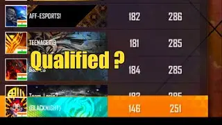 Did We Qualify In FFIC Fall ?